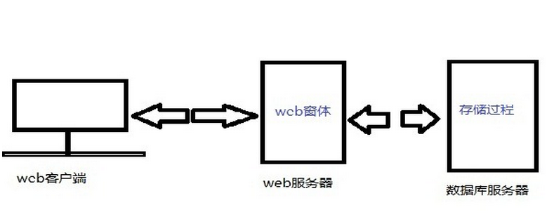image-20230413104059440