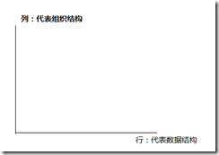 resource2