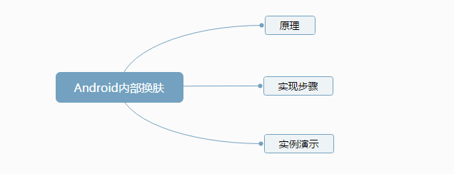 img_acb65865bb4146af9c126e877ac018c3.png