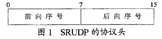 【转】一种基于UDP的可靠传输协议