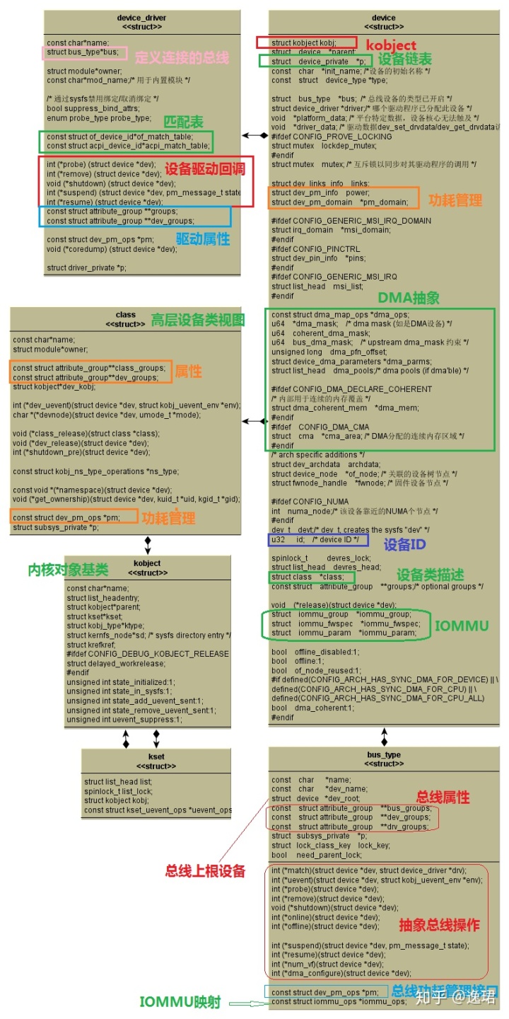 395c28905b63dceb65bfd6064beb7496.png