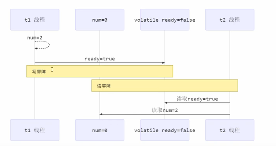 image-20220402174335491