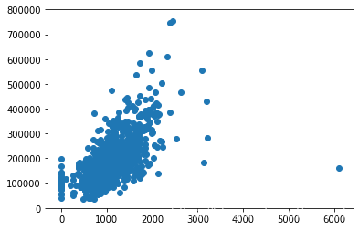 [外链图片转存失败,源站可能有防盗链机制,建议将图片保存下来直接上传(img-bBPV9kWB-1615214498369)(output_19_0.png)]