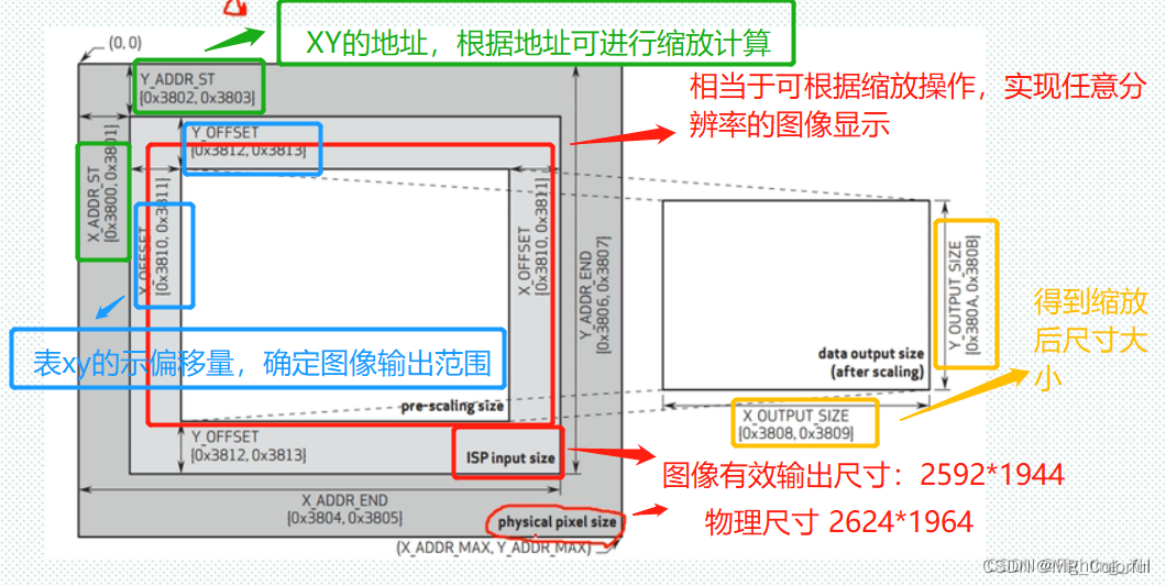 c4f22ac53b6d42b68d738c506405c781.png