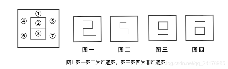 连通图与非连通图