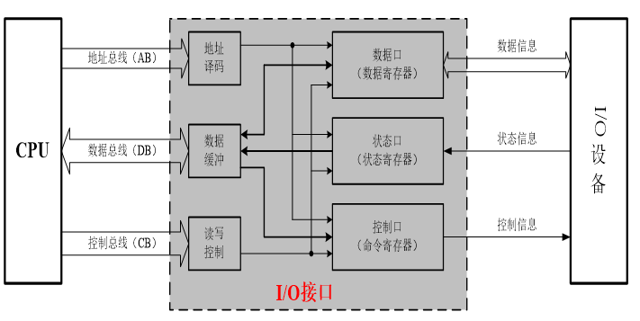 image-20211202132931961