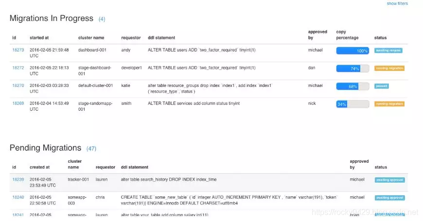 github 创建一个公司的项目 _github 创建一个公司的项目 _15