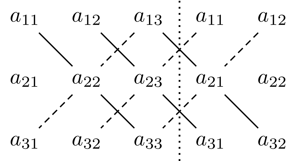 由icktoofay - 自己的作品，CC0，https://commons.wikimedia.org/w/index.php?curid=20285987