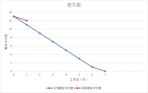 1029905-20161210011039382-270745155.png