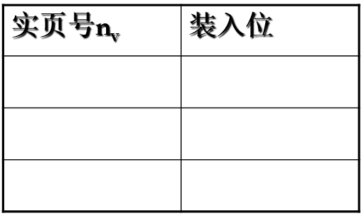 image-20200419101412684