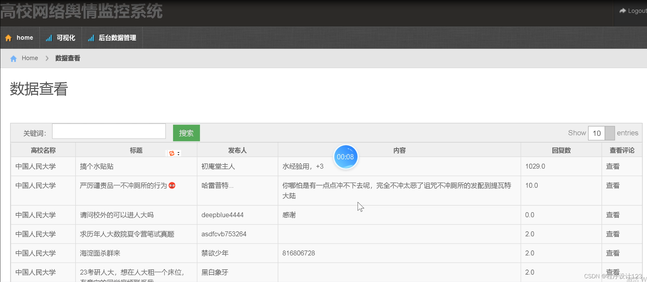 flask+高校舆论舆情可视化分析-CSDN博客