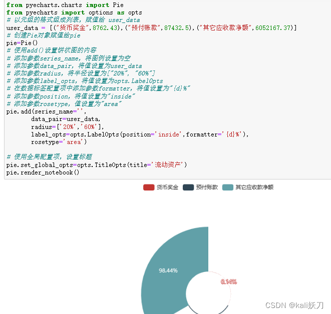 初识pyecharts秒绘美图_秒绘作图网页版-CSDN博客
