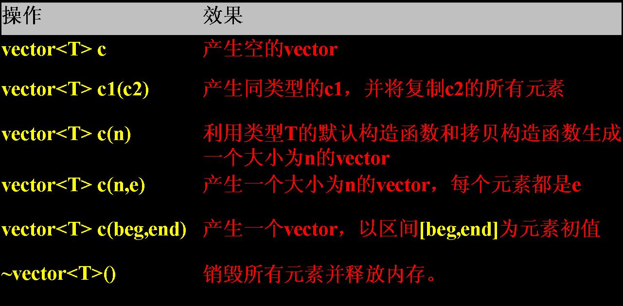 stl_vec_3_2.jpg