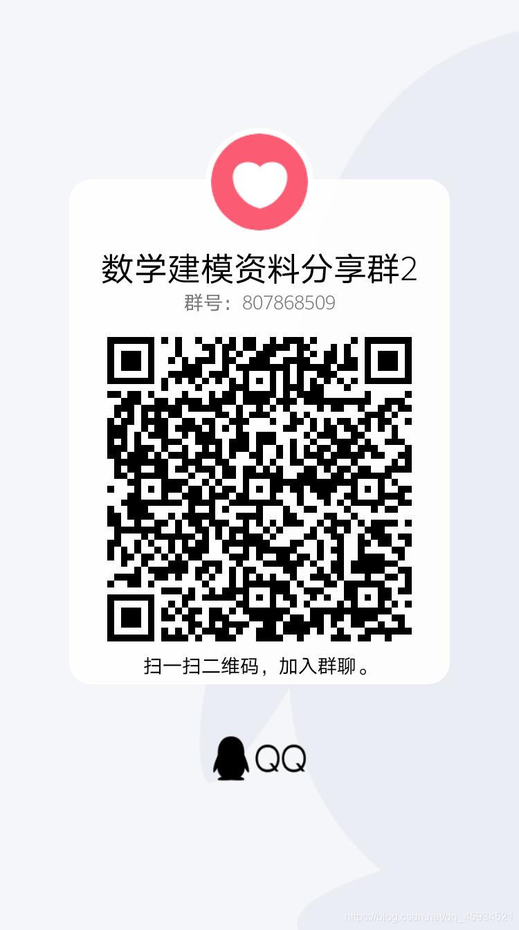 数学建模——主成分分析算法详解Python代码_算法_Code_King1-DAMO开发者矩阵