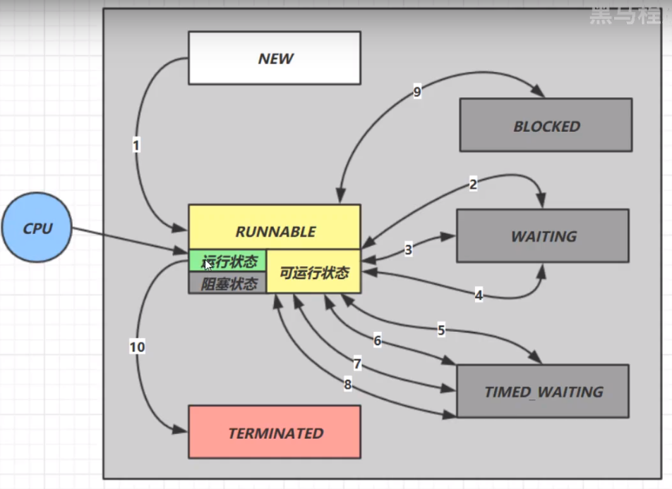 image-20220316190519924