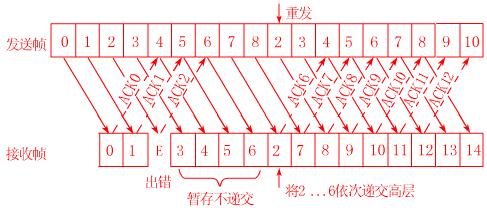 v2-ac23867cd5d2f7eb0f219bafc19910f3_hd.jpg