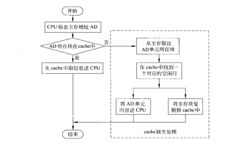 5e19bd584ed7fc17b16fa4ccc2b0ed72.png