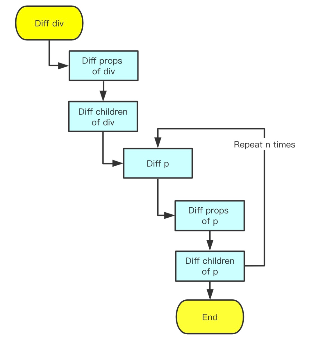 8109a13c20dd48e10591f6f2b975aa8e.png