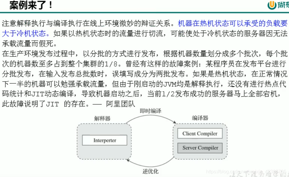 生产环境发布过程的热机冷机状态承载流量不同造成宕机