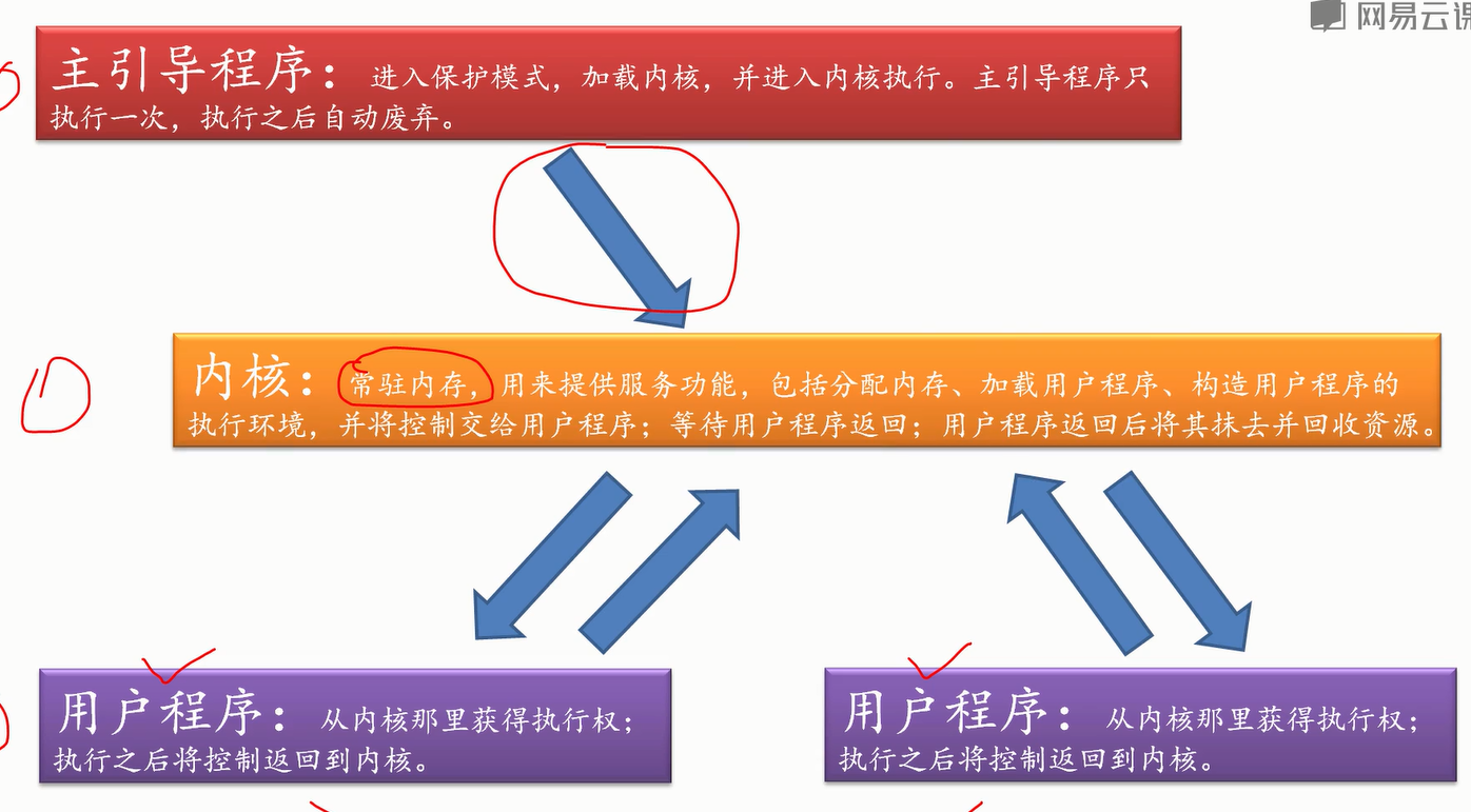 image-20230802144005579