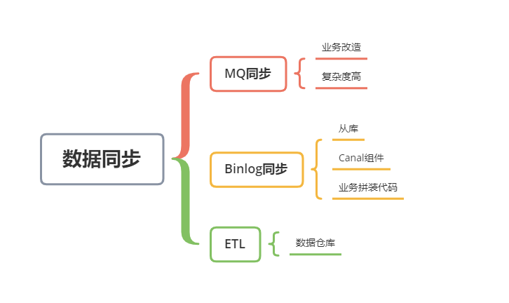 看完这个故事，你就知道程序员为什么选公司就要去上升期的