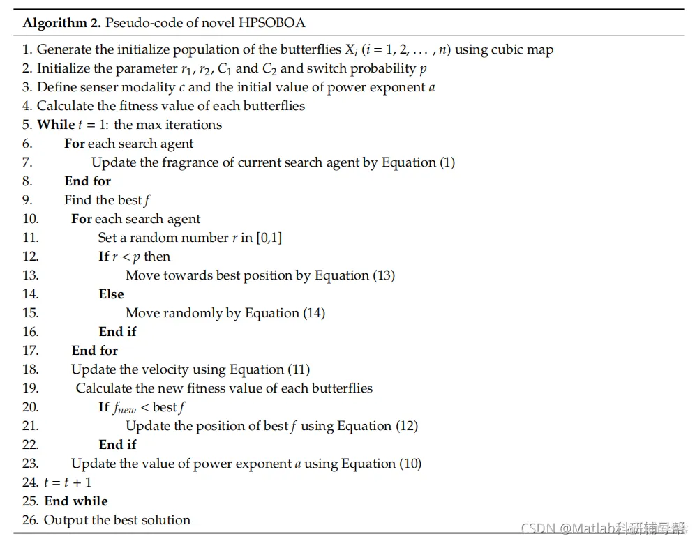 【优化求解】基于粒子群的混沌混合蝴蝶优化算法求解高维优化问题matlab源码_matlab_17