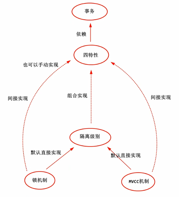 image-20210503141956991