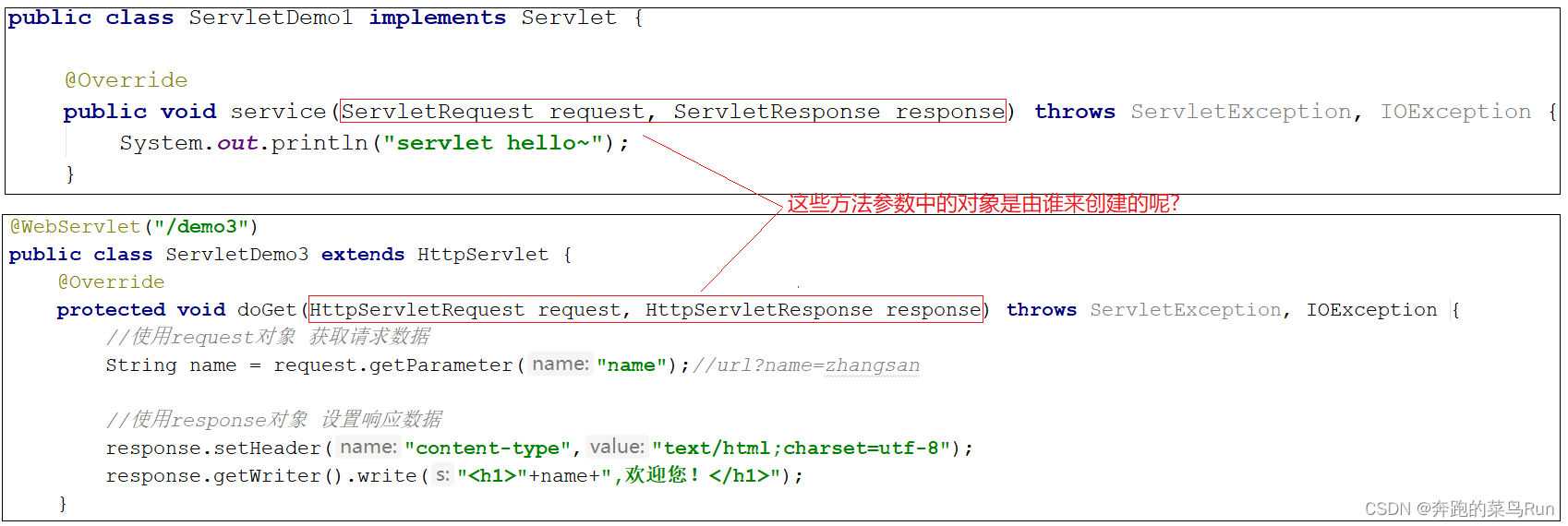 JavaWeb之Request和Response详解(含代码,图文)_java后端request和response-CSDN博客