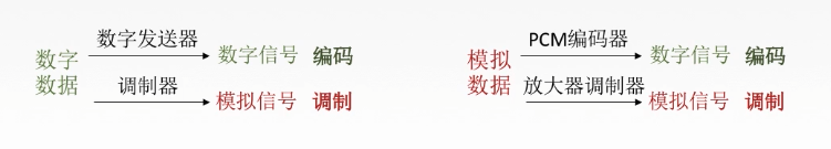 image-20210102174052211