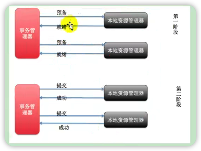 image-20220314163422945