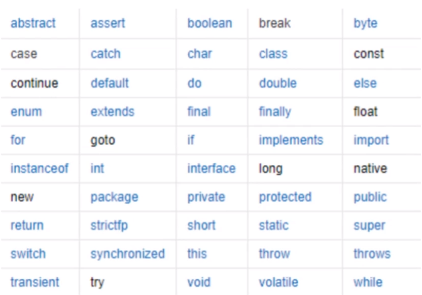 image-20220120182616212