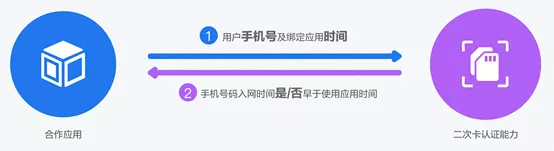 24c6d18cf3b744511f2c491584f292c8.png