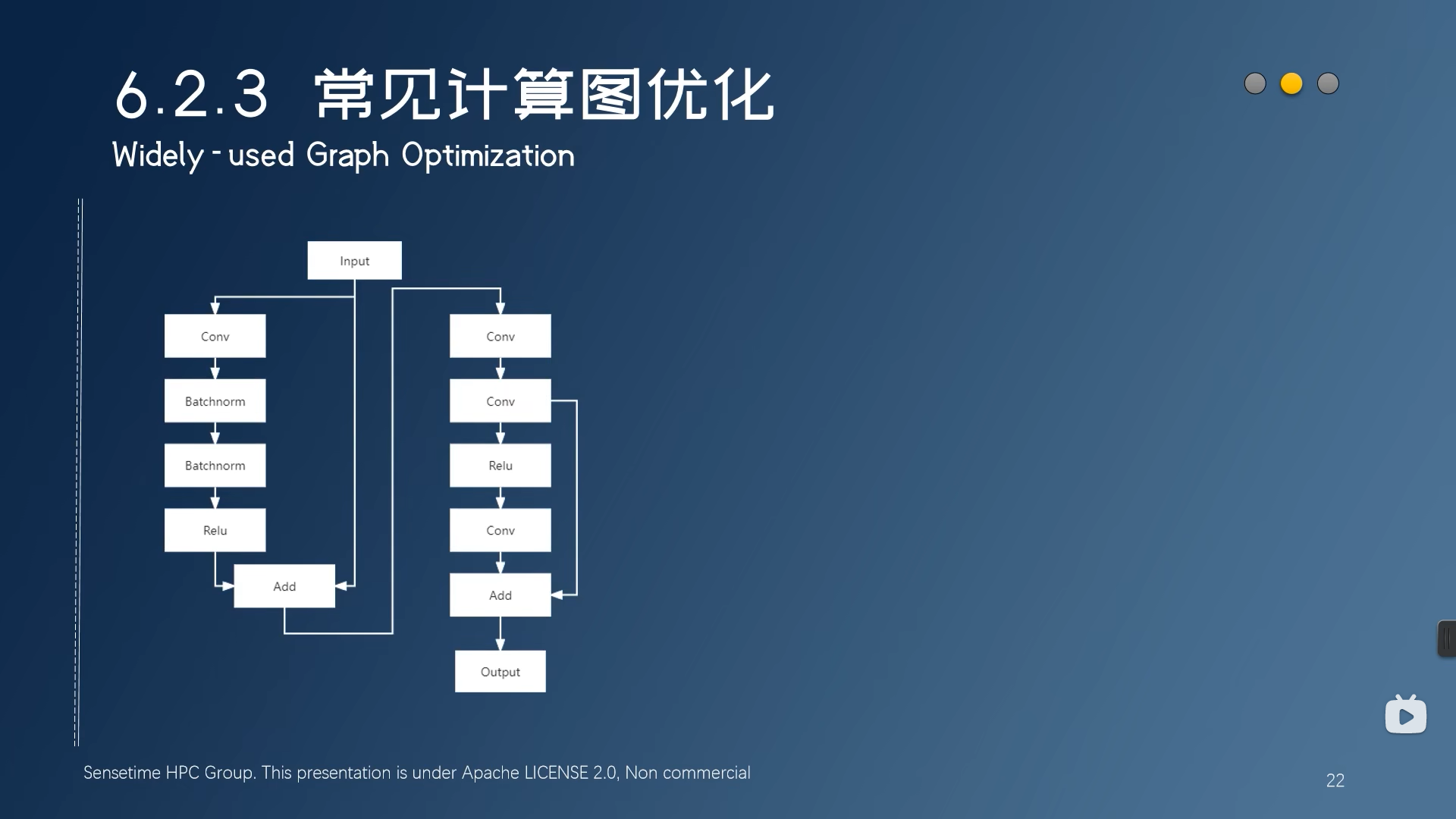 image-20230201213729529