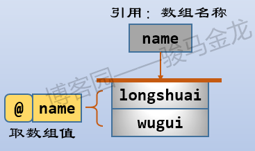 733013-20180927115004615-1471287443.png