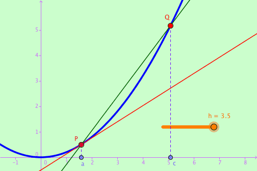tangent.gif