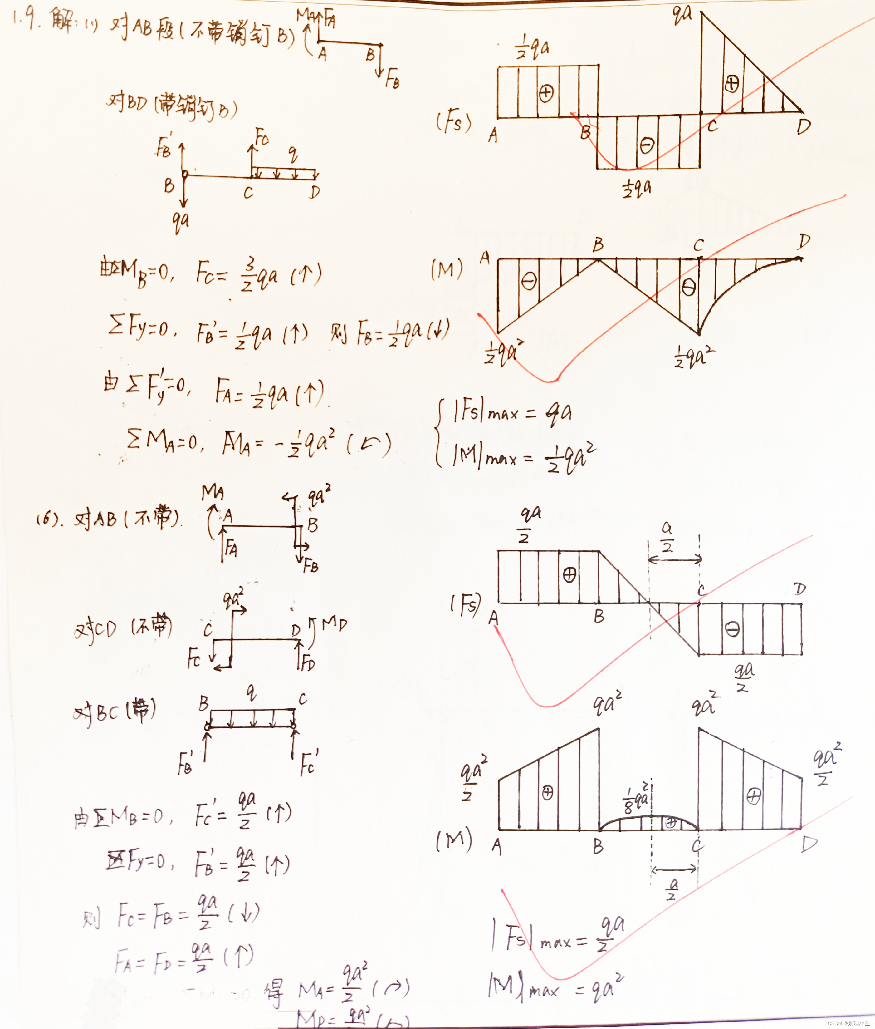 BIT材料力学——第一章 学习笔记与习题参考-CSDN博客