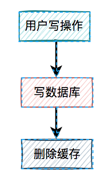 c3d6e50c1e1211bb09acf61fd6829f47.png
