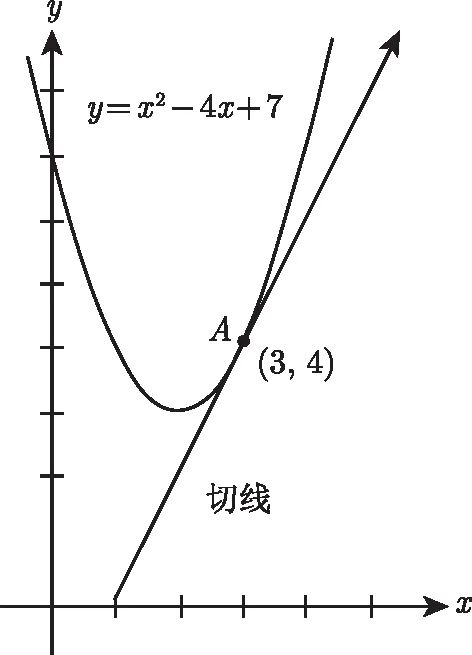 e3016bfdaf33dc285a5a64a408414471.jpeg