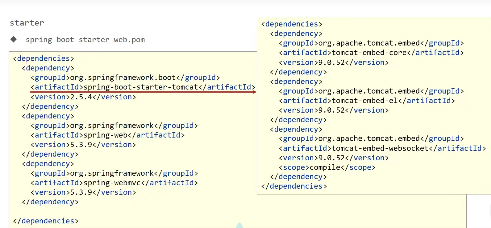 image-20221107063842865