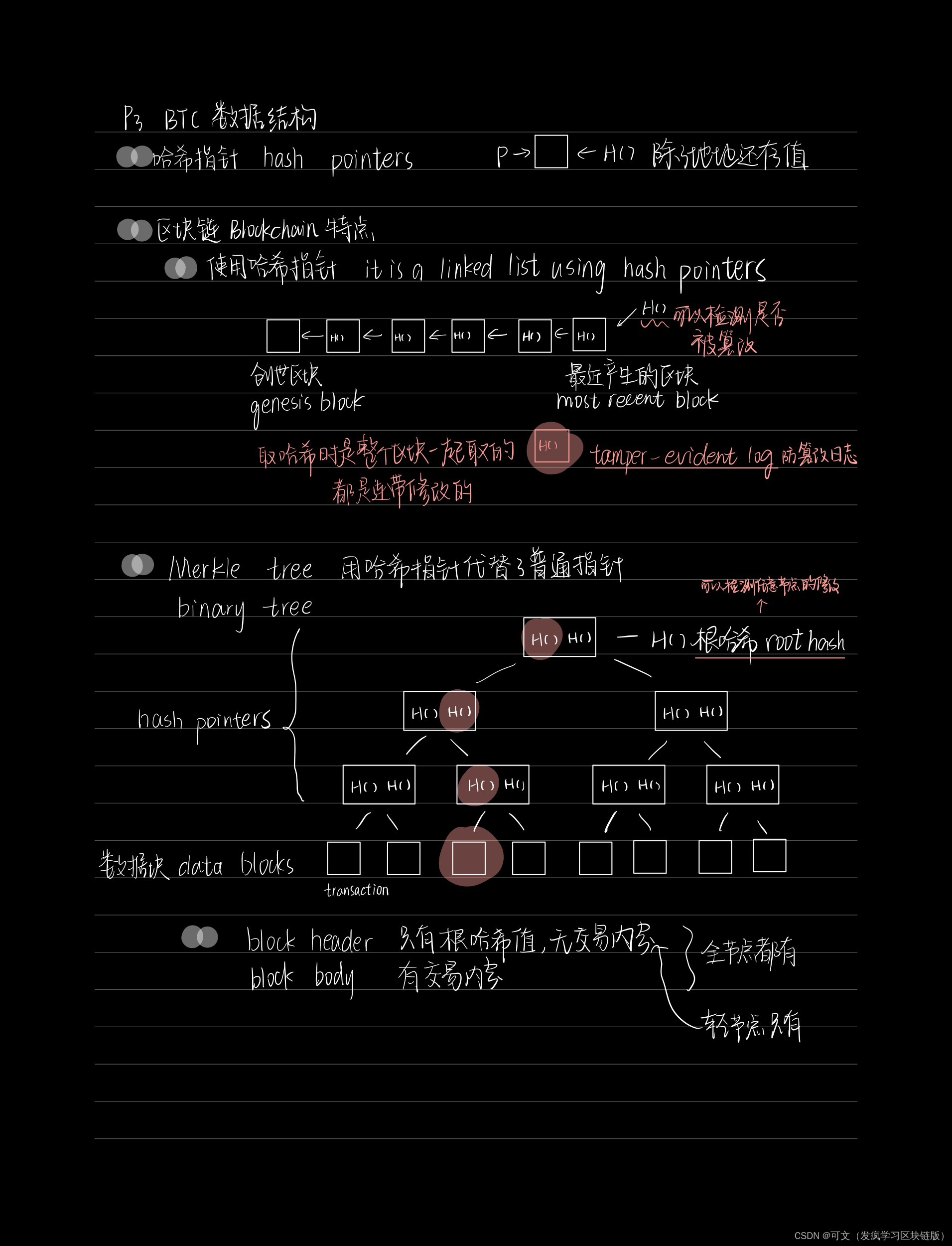 03BTC数据结构——北大肖臻老师《区块链技术与应用》课程笔记_北京大学肖臻老师《区块链技术与应用》公开课笔记-CSDN博客