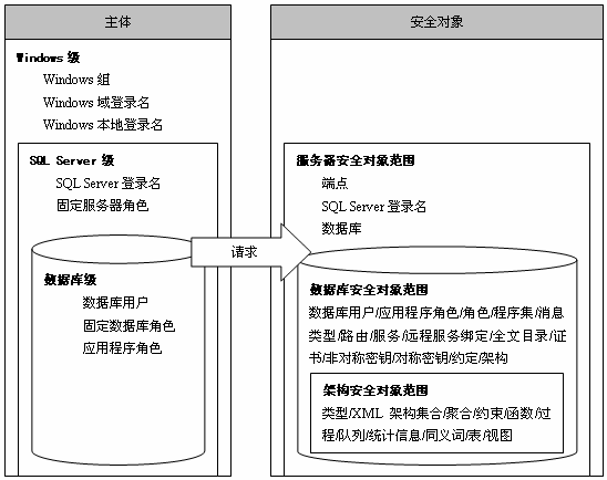 2010022211354630.png