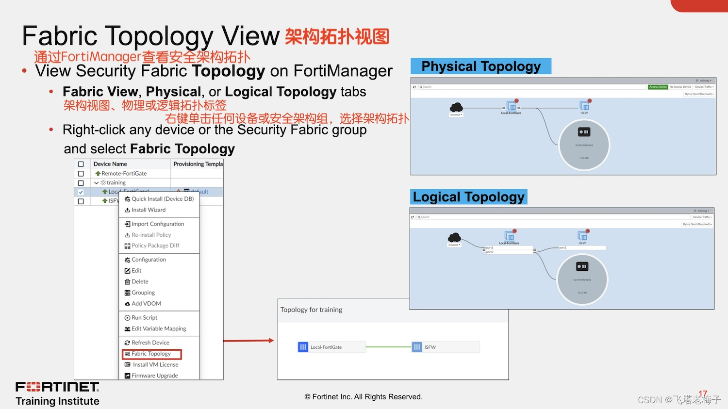 教程篇(7.2) 06. 全局ADOM和中央管理 ❀ FortiManager ❀ Fortinet 网络安全专家 NSE5
