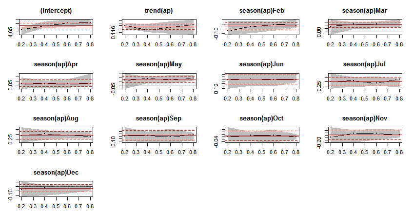 829106-20160804160848153-1319358267.png