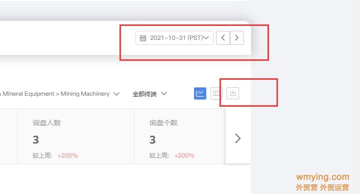阿里国际站各数据更新时间汇总