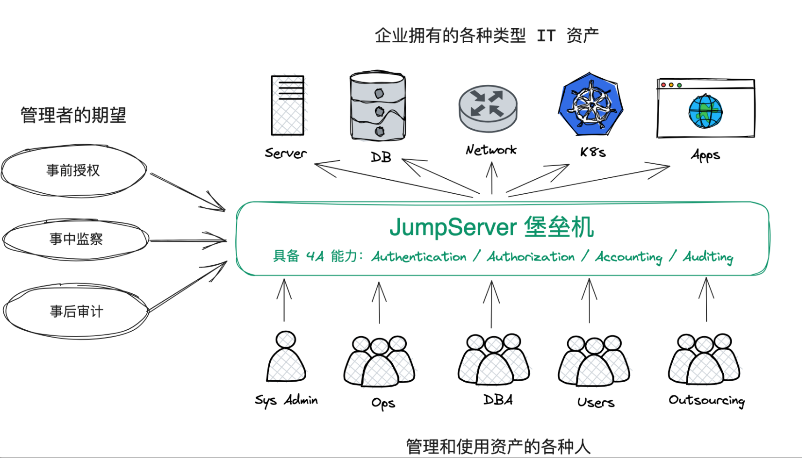 image-20231017235252477