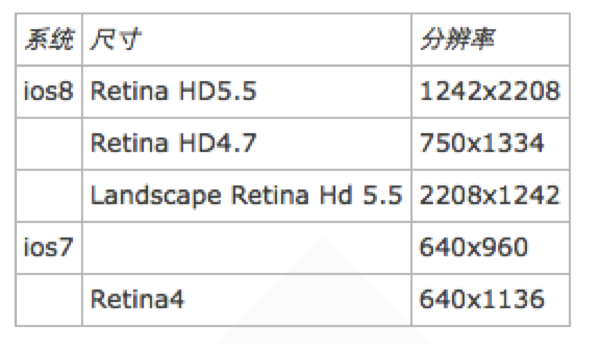 dbdf42ad5835e1445e139a11c9efc784.png