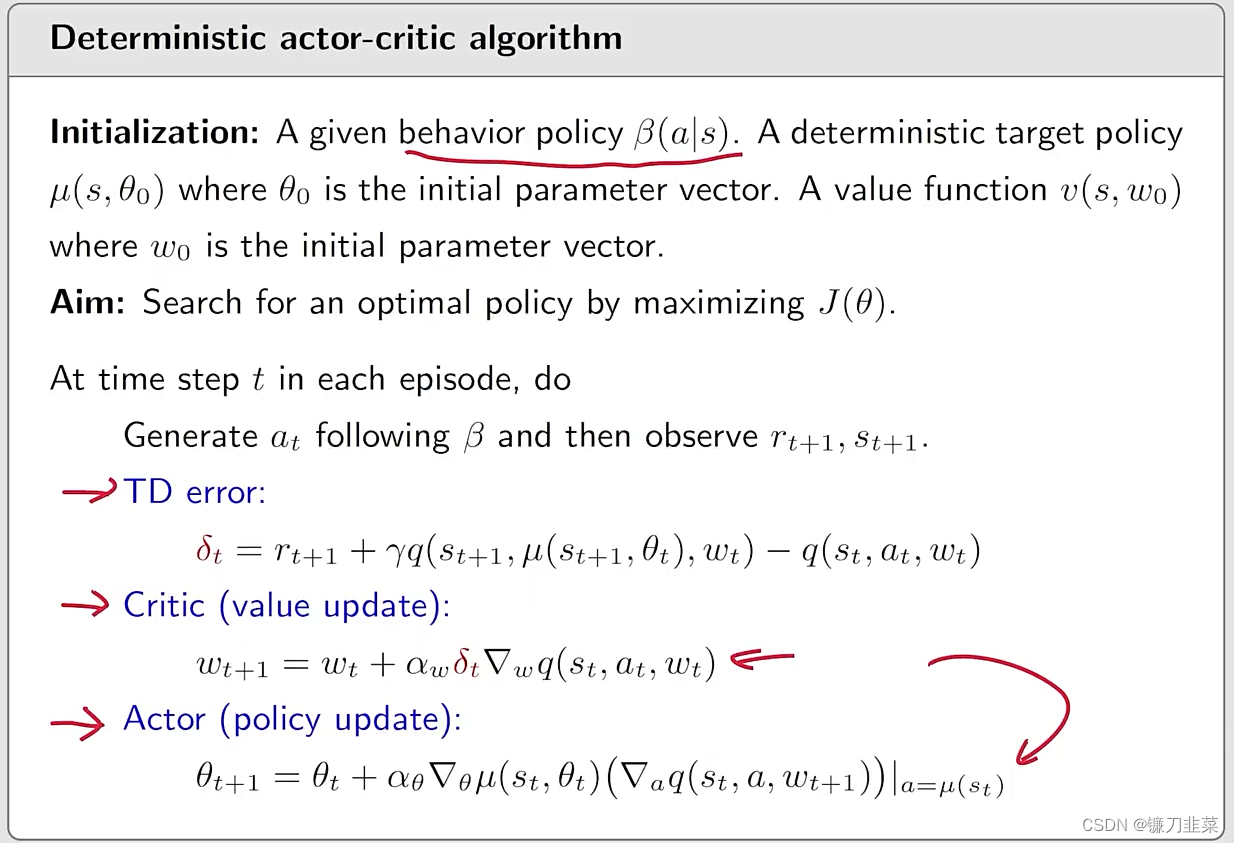 deterministic actor-critic
