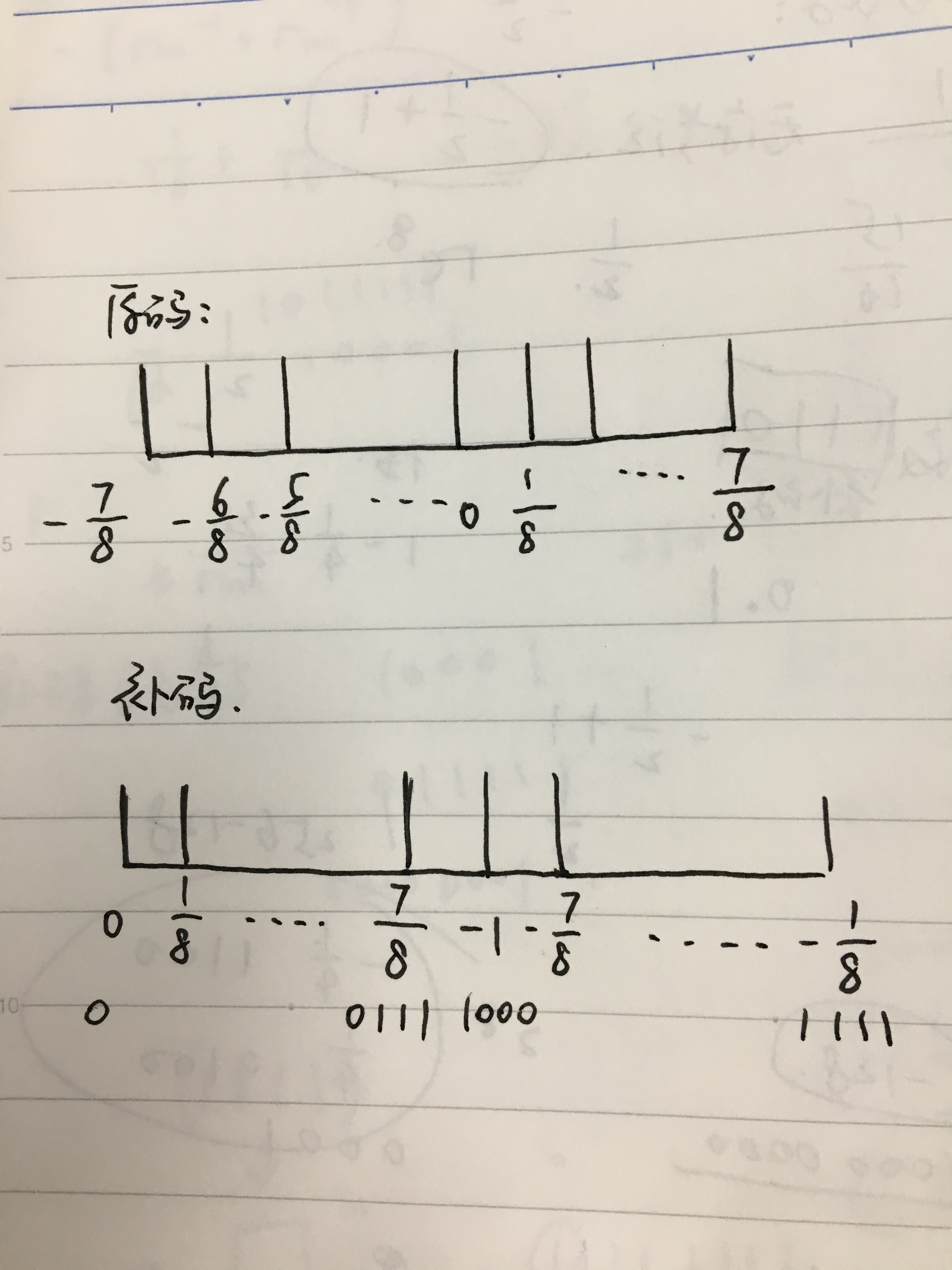 1569385-20190618193433484-311818657.jpg