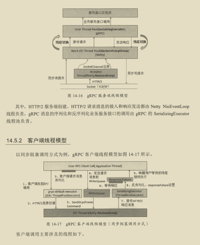 千载难逢!华为工程师带你跟着案例学Netty,有图有真相
