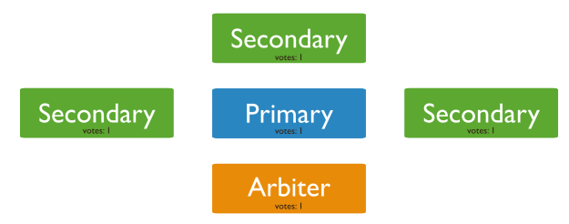 268e6230-869e-4e42-9581-7836fc10a441